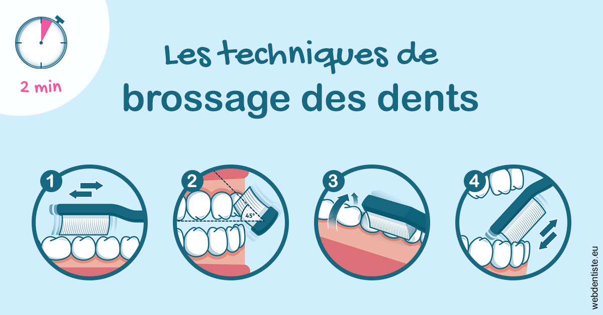 https://dr-benjamin-simonnet.chirurgiens-dentistes.fr/Les techniques de brossage des dents 1