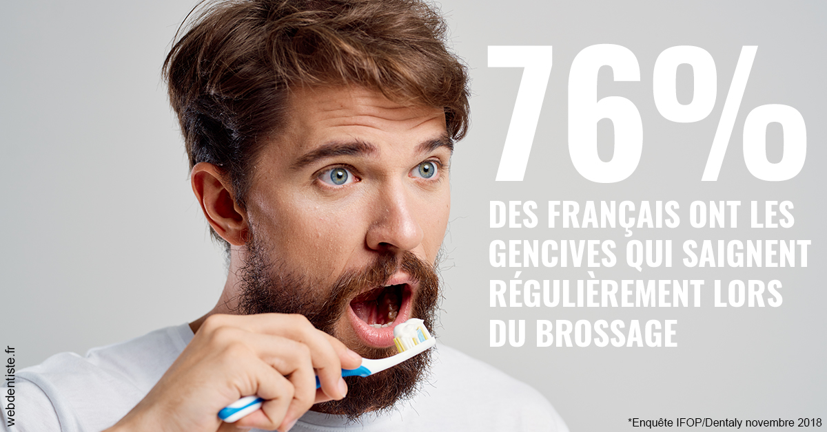 https://dr-benjamin-simonnet.chirurgiens-dentistes.fr/76% des Français 2