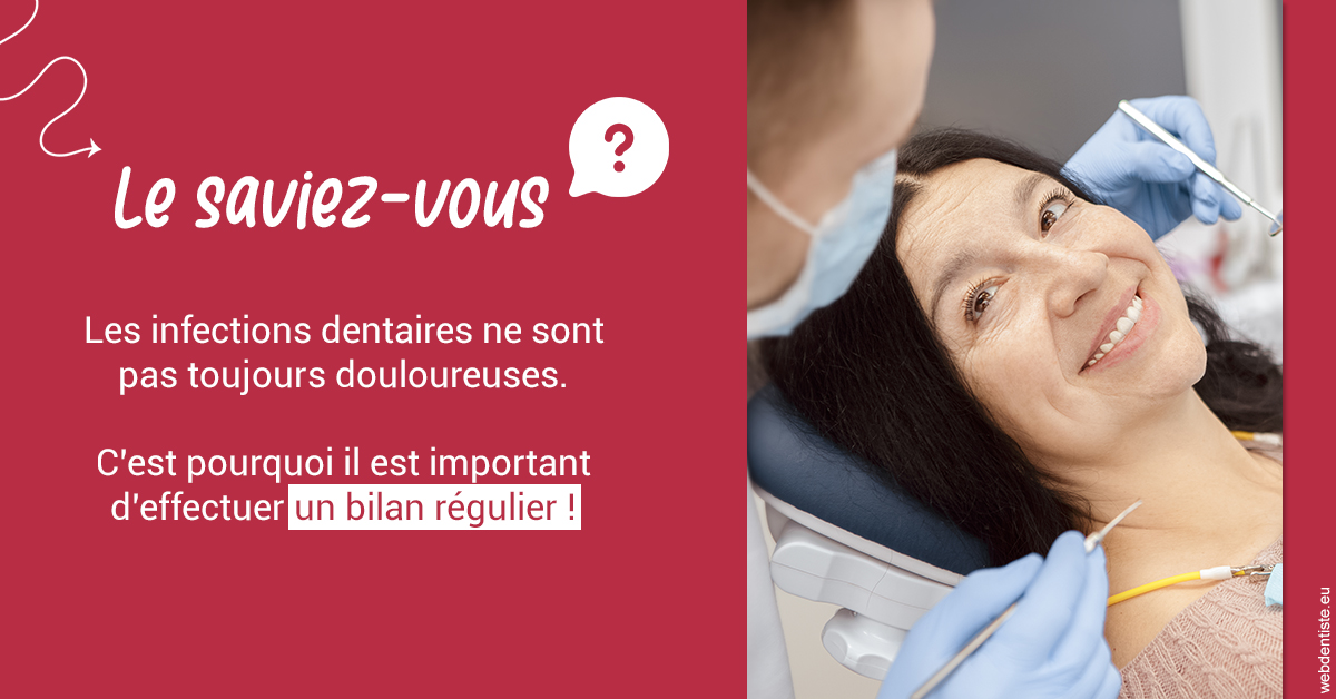 https://dr-benjamin-simonnet.chirurgiens-dentistes.fr/T2 2023 - Infections dentaires 2