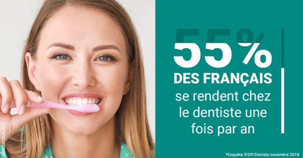 https://dr-benjamin-simonnet.chirurgiens-dentistes.fr/55 % des Français 2