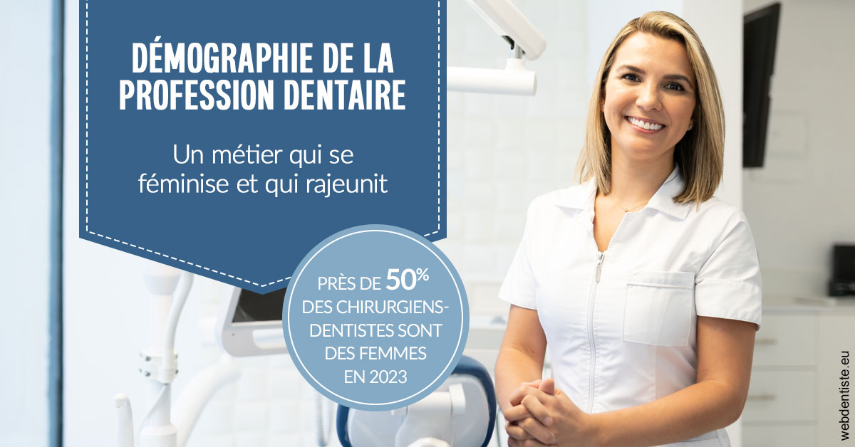 https://dr-benjamin-simonnet.chirurgiens-dentistes.fr/Démographie de la profession dentaire 1