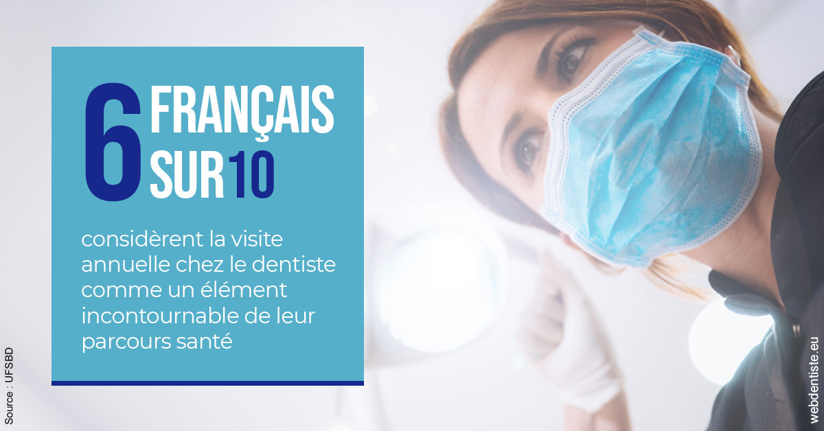 https://dr-benjamin-simonnet.chirurgiens-dentistes.fr/Visite annuelle 2
